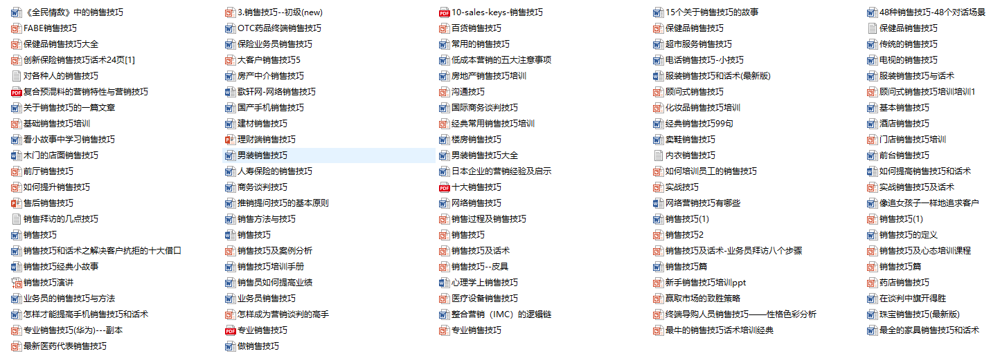 销售培训资料汇总（包含商务谈判、销售标准话术及销售技巧提升）