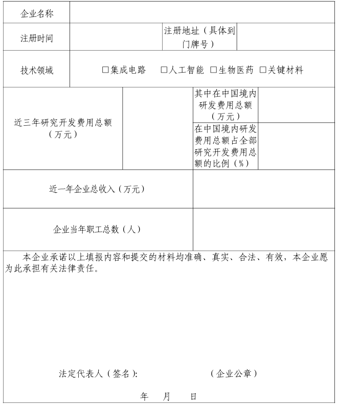 北京市高新技术企业认定“报备即批准”政策试点工作实施方案(京科创发〔2024〕67号)