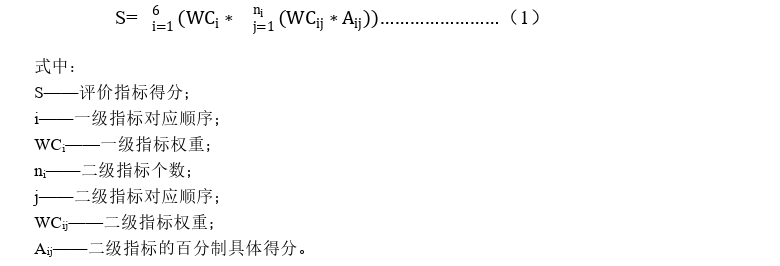 江西省制造业企业数字化发展水平评价指南（DB36/T 1952-2024）