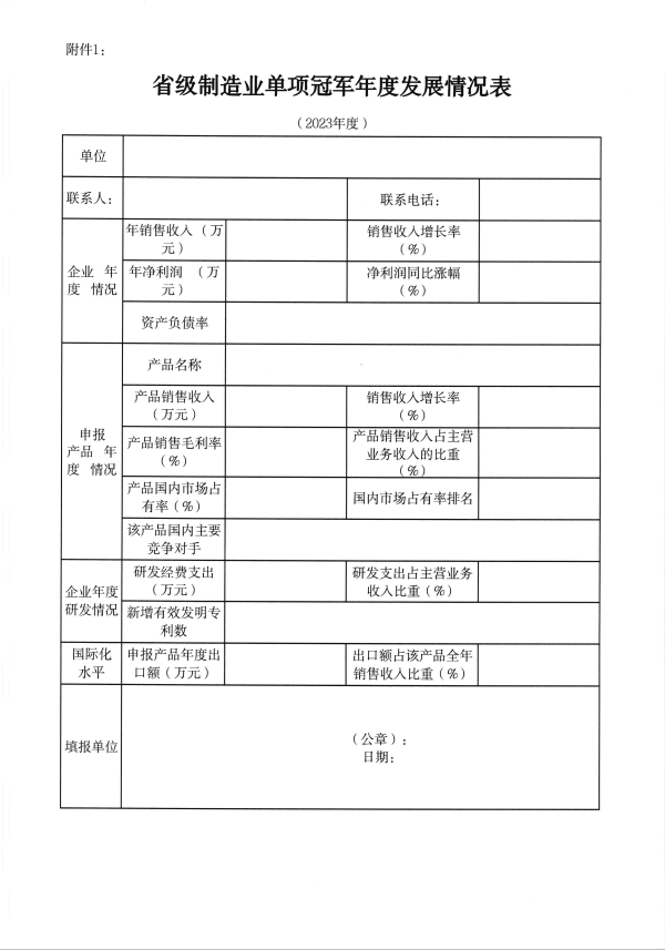 大连市关于报送省级制造业单项冠军有关情况的通知