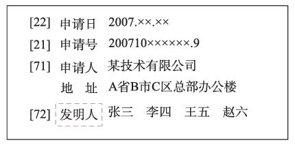 企业人力资源管理与知识产权保护管理融合发展指引