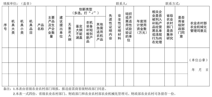 《2024—2026年农机购置与应用补贴实施意见》农办机〔2024〕3号