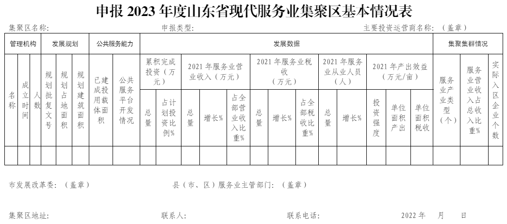 山东省发改委开展2024年度现代服务业集聚区申报工作