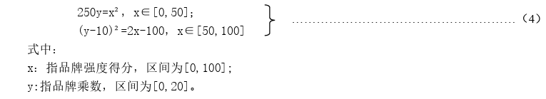 “老字号”品牌价值测算（DB 37/T 3407—2018）