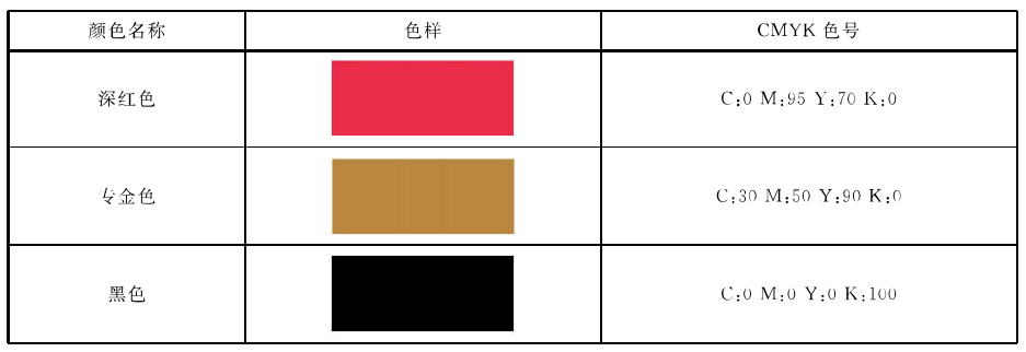“上海老字号”认定规范（DB31/T 1352—2022）附：“上海老字号”认定表及标识使用规范