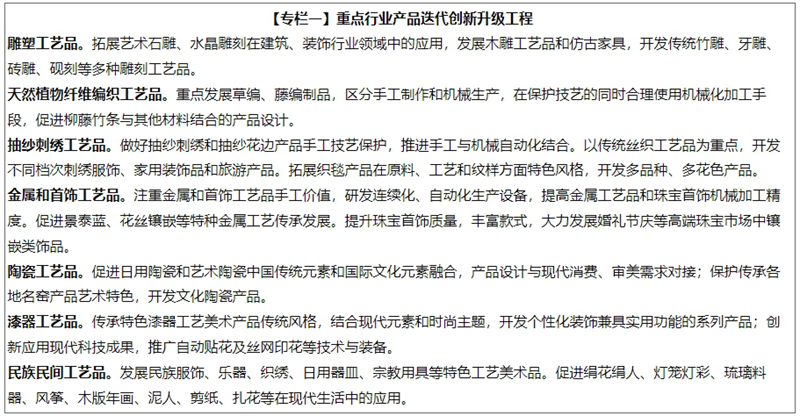 三部门关于推动工艺美术行业传承创新发展的指导意见（工信部联消费〔2024〕139号）