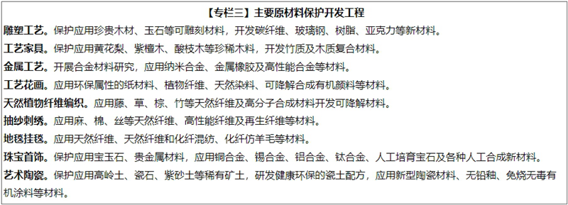 三部门关于推动工艺美术行业传承创新发展的指导意见（工信部联消费〔2024〕139号）