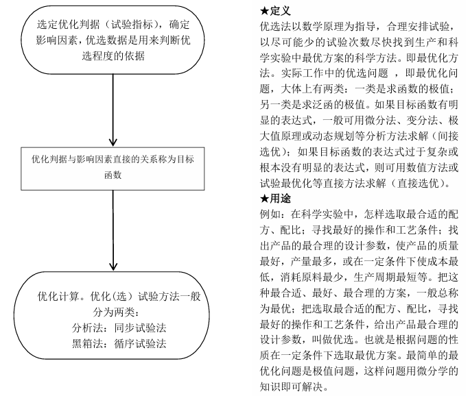质量管理小组活动指南（T/HBMIA 4-2019）