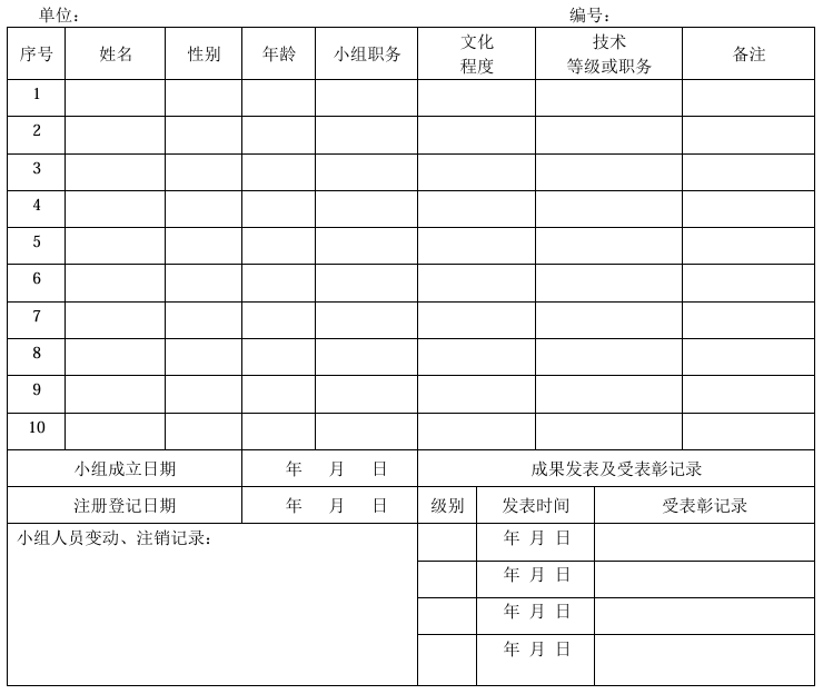 质量管理小组活动指南（T/HBMIA 4-2019）