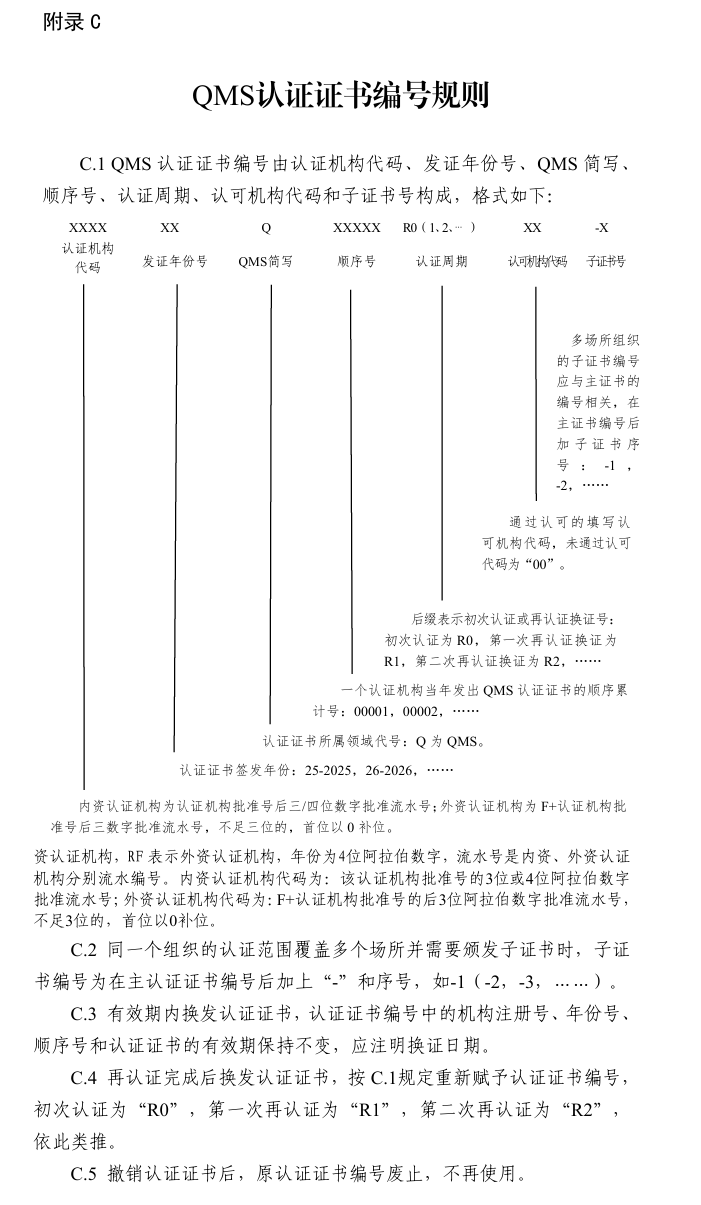 质量管理体系认证规则（2025-08-31 发布2026-01-01 实施）