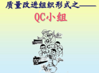 创新型QC小组的建立及开展创新活动的步骤