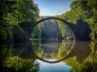 作品著作权质权登记填表说明—转让登记