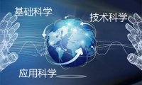 上海市人民政府《关于加快推动基础研究高质量发展的若干意见》