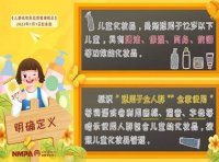 《儿童化妆品监督管理规定》国药监2021年第123号公告