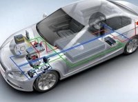 强制性产品认证（CCC认证）规则—汽车