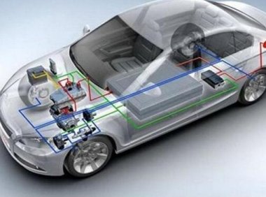 强制性产品认证（CCC认证）规则—汽车