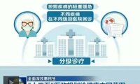 政策解读《关于推广三明市分级诊疗和医疗联合体建设经验的通知》
