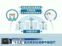 政策解读《关于推广三明市分级诊疗和医疗联合体建设经验的通知》