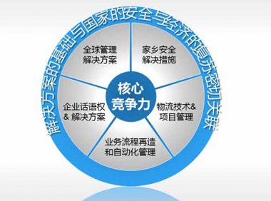 《关于印发提升中小企业竞争力若干措施的通知》工信部企业〔2021〕169号