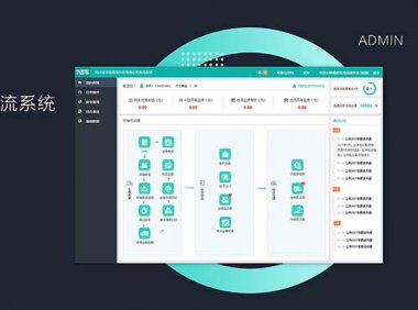 信息安全产品强制性认证（CCC认证）实施规则 安全操作系统产品