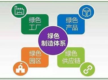 关于公布北京市第一批绿色诊断服务商名单的通知