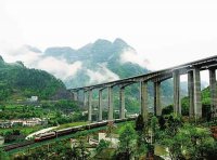 《国务院关于支持贵州在新时代西部大开发上闯新路的意见》国发〔2022〕2号