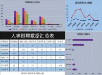 2021年第四季度全国招聘大于求职“最缺工”的100个职业排行