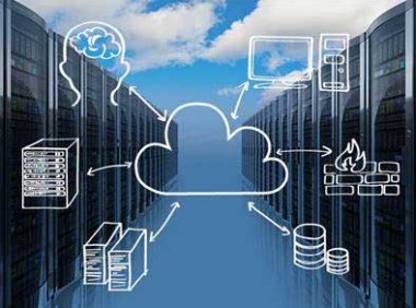 数据中心能耗构成、能耗计算指标及节能技术措施