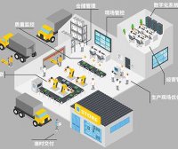 制造业企业数字化转型实施指南（工信部联信发〔2024〕241号）
