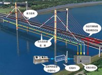 交通运输部印发《交通运输部促进科技成果转化办法》（交科技发〔2022〕67号）