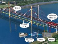 交通运输部印发《交通运输部促进科技成果转化办法》（交科技发〔2022〕67号）