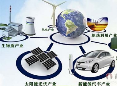 《产业结构调整指导目录（2019年本）》国家发展和改革委员会令 第29号