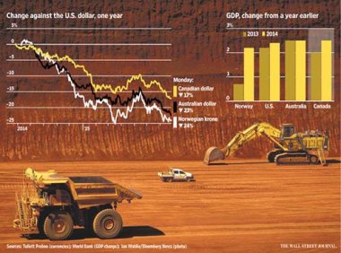 《期货交易所管理办法》自2023年5月1日起施行