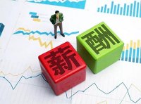 【薪酬】企业职工工资管理制度