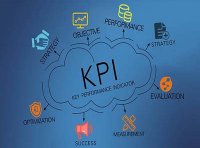 几种常用的绩效评估方法