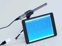 《国家计量技术规范管理办法》自2024年5月1日起施行