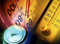 国家计量专业项目分类表（2022版）–温度