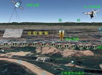 《地质环境监测管理办法》2019年修正