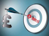 绩效评估的程序和评估方法