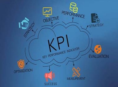 几种常用的绩效评估方法