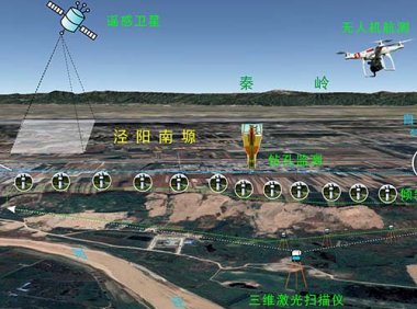 《地质环境监测管理办法》2019年修正
