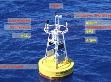 《海洋观测站点管理办法》2019年修正