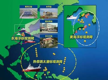 《海洋观测预报管理条例》2023年修订版