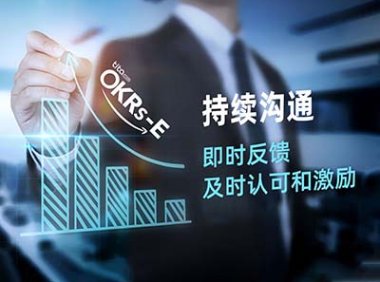 绩效管理与绩效评价的差异及绩效考评的操作过程