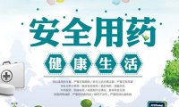 关于进一步加强用药安全管理提升合理用药水平的通知（国卫医函〔2022〕122号）