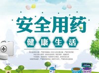 关于进一步加强用药安全管理提升合理用药水平的通知（国卫医函〔2022〕122号）