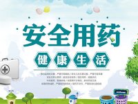 关于进一步加强用药安全管理提升合理用药水平的通知（国卫医函〔2022〕122号）