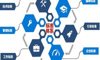 《地方标准管理办法》2020年1月16日国市监总局令第26号