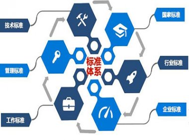 《地方标准管理办法》2020年1月16日国市监总局令第26号