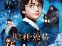 进口影片管理办法（现行有效）